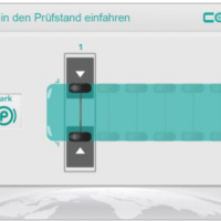 LKW-Software Prüfablauf