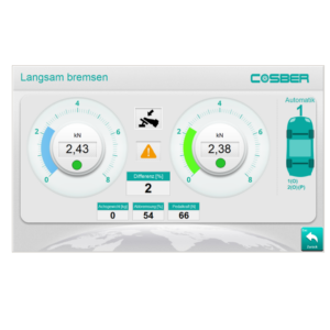 Cosber Pkw-Bremsprüfstand BTC 22-4 mit PC, Cosber Pkw-Bremsprüfstand BTC 22-3 mit PC, Cosber Pkw-Bremsprüfstand BTC 32-4 mit PC,